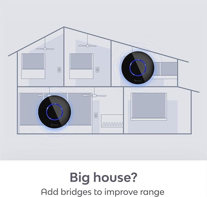 BOND | Add Wifi to Ceiling Fan, Fireplace or Motorized shades | Works with Alexa, Google Home | Remote Control with App | Works with iPhone or Android