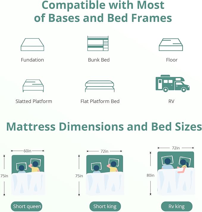 EGO White 8 Inch Short Queen Memory Foam RV Mattress, Cooling Gel Green Tea Mattress for RVs, Campers & Trailers, Bed in a Box, CertiPUR-US Certified, 60"×75", Medium Firm