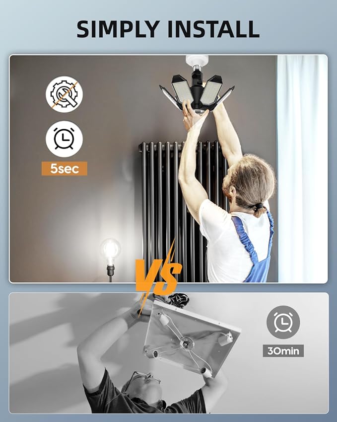 Adiding LED Garage Light Rotatable 2 Pack, Bright Basement Shop Ceiling Bay Lighting Fixture w/ 6 Adjustable Panels Screw in E26 E27 Bulb Base for Attic, Shed, Warehouse, Home Gym, Utility, Workshop