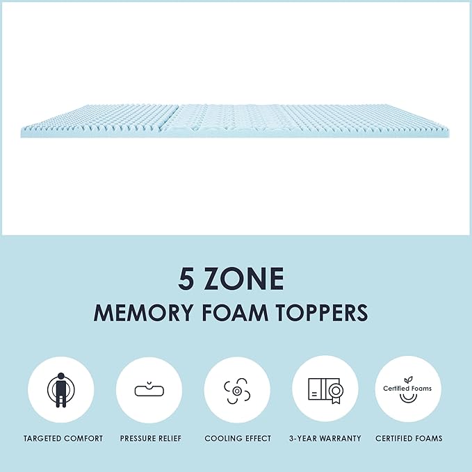 Mellow 1.5 Inch 5-Zone Memory Foam Mattress Topper, Cooling Gel Infusion, Queen, Blue