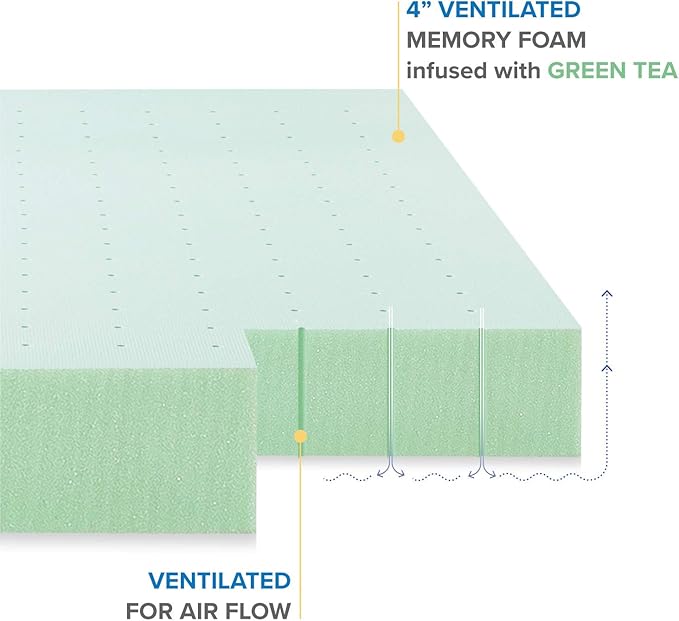Best Price Mattress 4 Inch Ventilated Memory Foam Mattress Topper with Calming Green Tea Infusion, CertiPUR-US Certified, Twin, 4" Green Tea