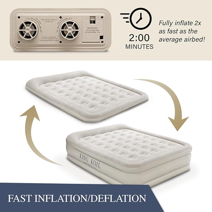 King Koil Luxury Built-in Pillow Top Queen Air Mattress with Built-in High-Speed Pump Best for Home, Camping, Guests, 20" Queen Size Double High Airbed, Blow Up Mattress, Waterproof, 1-Year Warranty