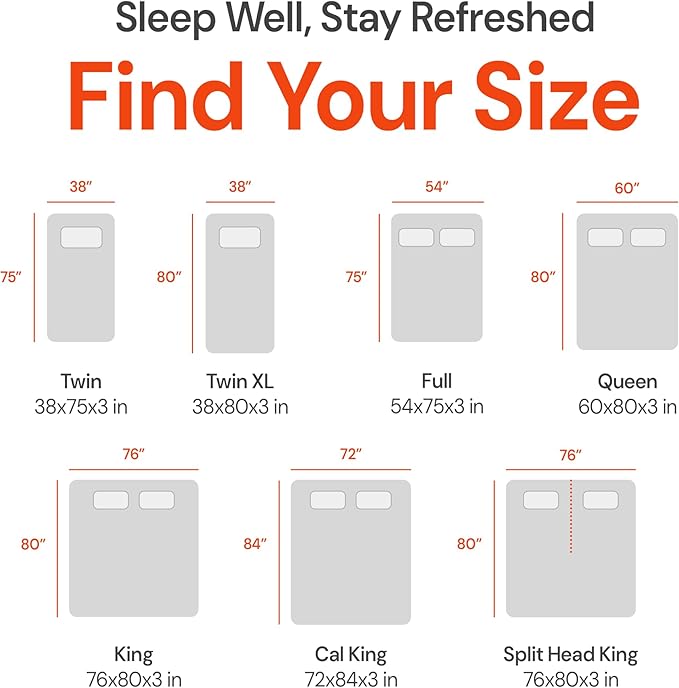 Dormeo Premium Split King Cooling Mattress Topper - 3-Zone OctaspringⓇ Technology for Optimal Back Support, Anti-Slip Bottom
