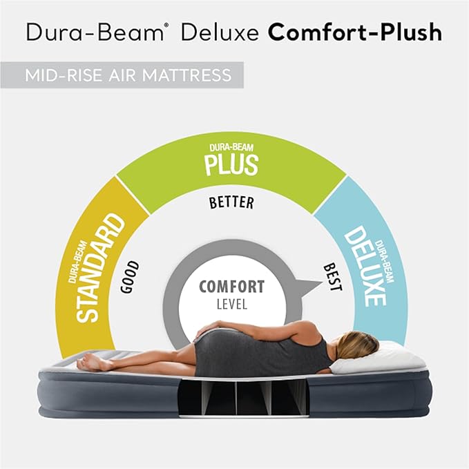 Intex Mid-Rise Air Mattress Bed with Built-in Pump, Dura-Beam Deluxe Comfort Plush, Full - Portable Luxury Travel Airbed for Adults, Camping, Guests