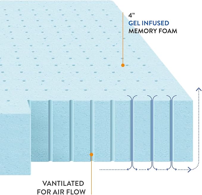 Best Price Mattress 4 Inch Ventilated Memory Foam Mattress Topper, Cooling Gel Infusion, CertiPUR-US Certified, Queen, Dorm Essentials, Blue