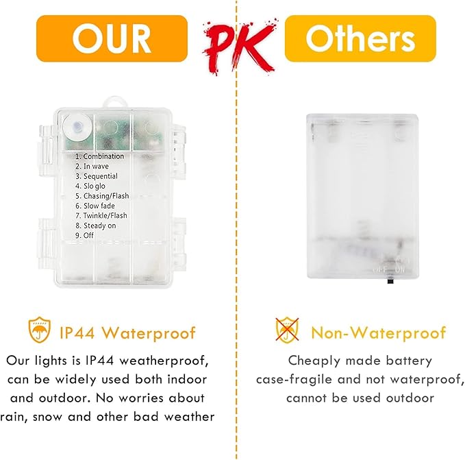 6-Pack 33FT 100 LED Fairy Lights Battery Operated with Remote & Timer, Fairy Christmas String Lights for Bedroom Decor, Waterproof 8 Modes Twinkle Lights for Room(Multicolor)…