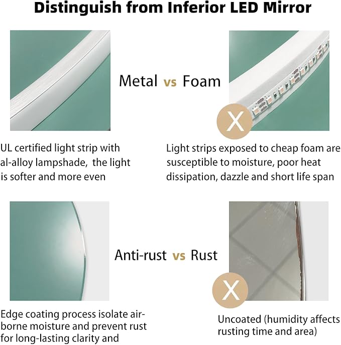 LED Bathroom Mirror with Lights 24x32, Stepless Dimmable Irregular LED Mirror with 3 Colors, Anti-Fog, Memory, Al-Alloy Lampshade, Frameless Makeup Mirror for Bathroom (Vertical Only)