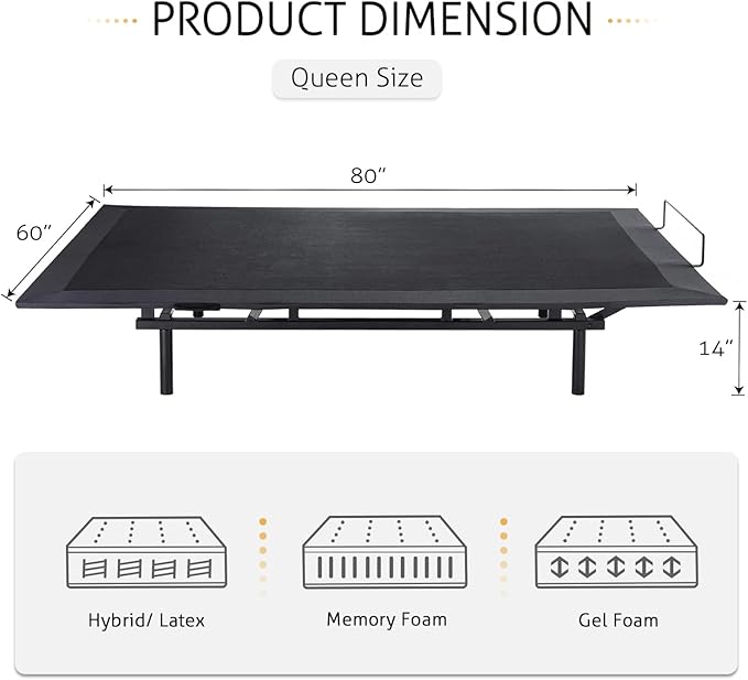 SHA CERLIN Electric Adjustable Bed Base, Ergonomic Basic Queen Size Bed Frame with Upgraded Motors and Wireless Remote Control, Independent Head and Foot Incline, Assembly Required