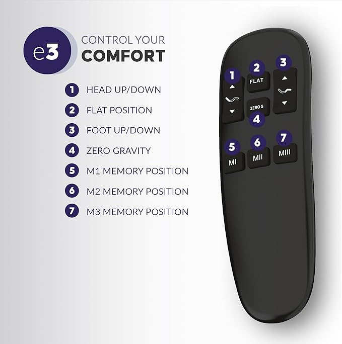 Blissful Nights e3 Split King Adjustable Bed Base Frame with Wireless Remote, Head and Foot Incline with Both Left and Right Sides, Easy Assembly, and 10 Year Warranty