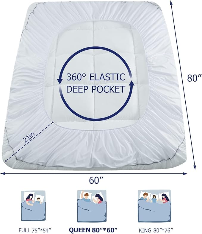 Marine Moon Mattress Topper Twin Plush Pillow Top Mattress Pad/Bed Topper, Fluffy Mattress Pad, Hotel Quality Down Alternative Pillow Topper