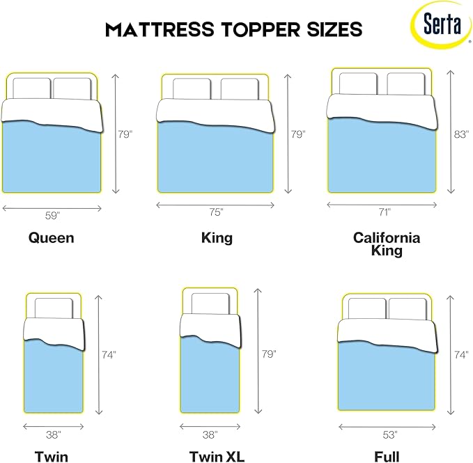 Serta Comfort Cool Memory Foam Mattress Topper, 1.5 Inch, Twin XL