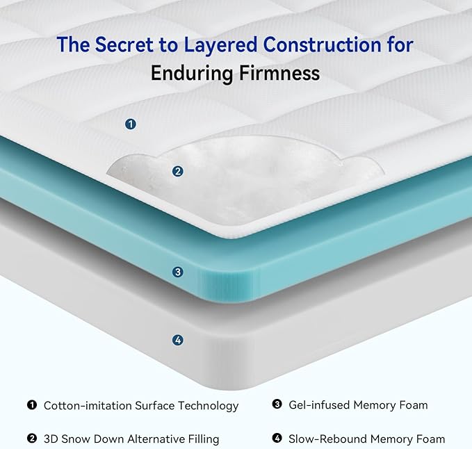 ONENICE 10 Inch Mattress Full, Cooling Gel‑Infused Memory Foam Mattresses in a Box, Imitation Cotton Fabric with 3D Down Alternative Filling Pillowtop CertiPUR-US® Certified, Fiberglass-Free