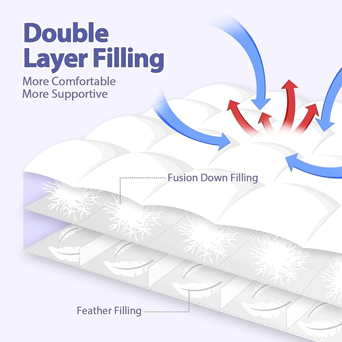 ABENE Mattress Topper for Back Pain Relief, Extra Thick Mattress Pad Pillowtop, Soft Mattress Protector Cover with 8"-21" Deep Pocket (Pure White, California King, Feather Down)