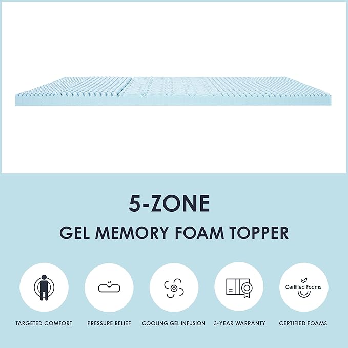 Mellow 3 Inch 5-Zone Memory Foam Mattress Topper, Cooling Gel Infusion, Dorm Essentials, Full Blue