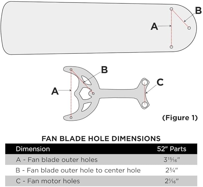 Westinghouse SL2P 7740600 52-Inch White Finish Replacement Fan Blade Arms, Five-Pack, 4.38x6.75x1.38, 5 Count