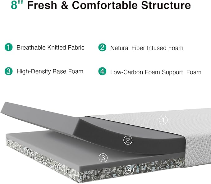 Novilla Twin Size Mattress, 8 Inch Memory Foam Mattress Twin for Pressure Relief & Comfort Sleep, Removable Washable Cover, CertiPUR-US Certified Twin Mattresses in a Box, Medium Firm