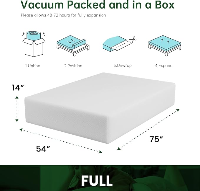 BestMassage | 14 Inch Full Mattress | Gel Memory Foam | Medium Firm Feel | White | Bed in a Box, CertiPUR-US Certified | Pressure Relief, Cooling Ventilated Foam | Breathable Knit Cover