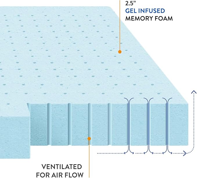 Best Price Mattress 2.5 Inch Ventilated Memory Foam Mattress Topper, Cooling Gel Infusion, CertiPUR-US Certified, Dorm Essentials, Short Queen