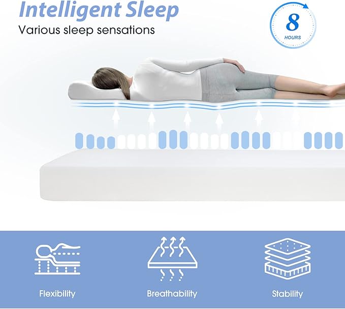 BestMassage | 6 Inch Full Mattress | Gel Memory Foam | Medium Firm Feel | White | Bed in a Box, CertiPUR-US Certified | Pressure Relief, Cooling Ventilated Foam | Breathable Knit Cover