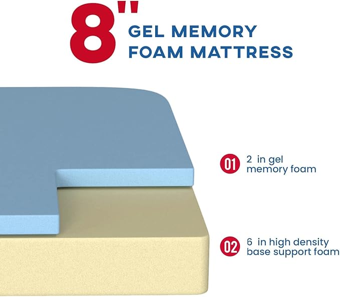 BestMassage | 8 Inch Twin Mattress | Gel Memory Foam | Medium Firm Feel | White | Bed in a Box, CertiPUR-US Certified | Pressure Relief, Cooling Ventilated Foam | Breathable Knit Cover
