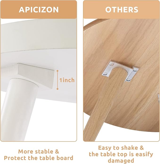 Apicizon White Round Side Table Set of 2, Tray Nightstand Sofa Coffee End Table for Living Room, Bedroom, Small Spaces, Easy Assembly Bedside Table, 15 x 18 Inches, White