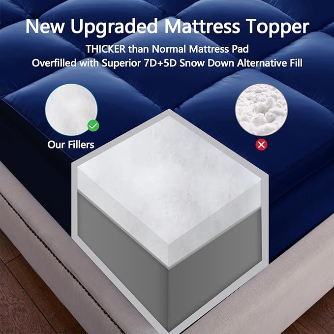 CHOKIT King Mattress Topper, Extra Thick Pillow Top Mattress Pad for Back Pain Relief, Cooling Bed Topper Mattress Cover with 8-21 Inch Deep Pocket