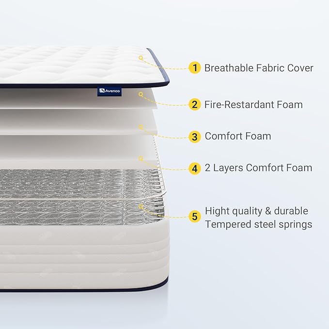 Avenco 6 Inch Full Mattress, Medium Soft, Breathable Fabric Cover & Adaptive Support, CertiPUR-US Certified, Full Size Mattresses in Guest and Kids Bedroom