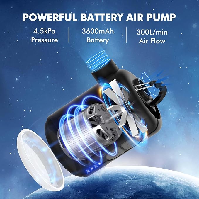 AKSOUL Portable Air Pump for Inflatables: Electric Pumps for Air Mattress Air Bed Pool Floats Raft (Basic & Tiny & Upgraded)