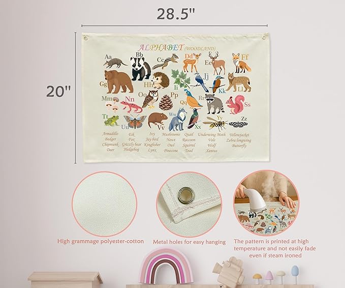 Alphabet poster for Nursery Toddlers, Play Room Wall Decor, ABC Wall Chart, Wall Hanging Decor for Toddler Playroom Decor Kids Wall Decor, Woodland Alphabet-Rectangle Banner Flag Wall Sign Decor Gift
