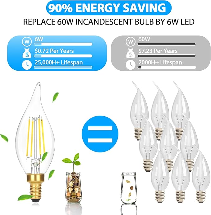 Dimmable E12 Candelabra Bulb 60 watt, 6W 630 LM Dimmable E12 LED Bulb 5000K Daylight White, Vintage Flame Tip LED Chandelier Light Bulbs, 6-Pack