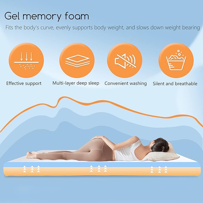 BestMassage | 5 Inch King Mattress | Gel Memory Foam | Medium Firm Feel | White | Bed in a Box, CertiPUR-US Certified | Pressure Relief, Cooling Ventilated Foam | Breathable Knit Cover