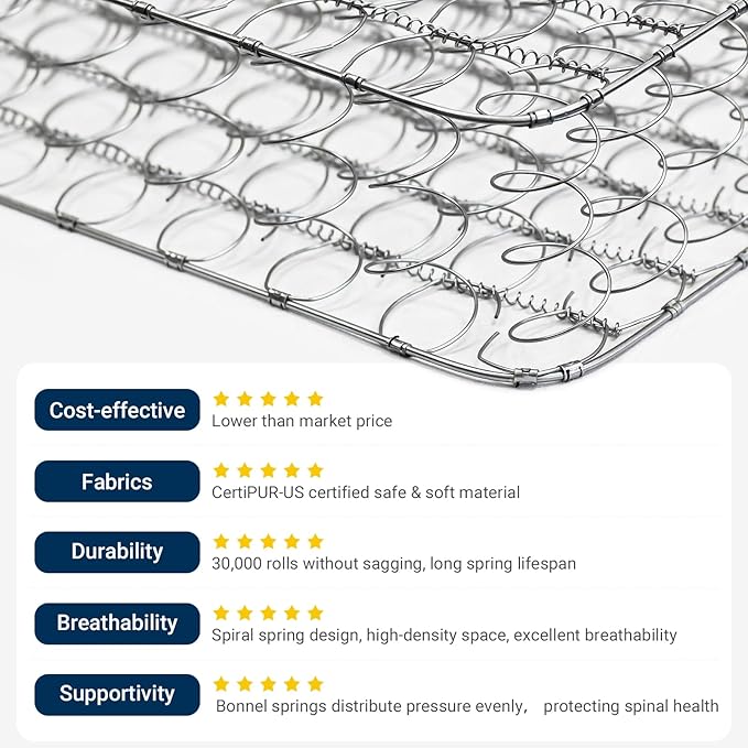 Avenco 6 Inch Full Mattress, Medium Soft, Breathable Fabric Cover & Adaptive Support, CertiPUR-US Certified, Full Size Mattresses in Guest and Kids Bedroom