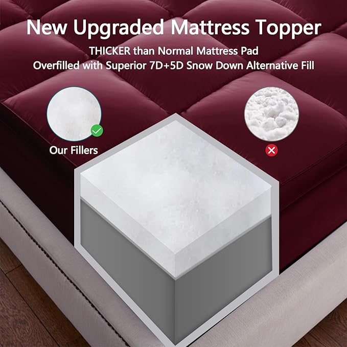 CHOKIT Queen Mattress Topper, Extra Thick Pillow Top Mattress Pad for Back Pain Relief, Cooling Bed Topper Mattress Cover with 8-21 Inch Deep Pocket