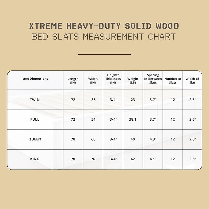 Hercules Bed Support Slats, Heavy-Duty Solid Pine Wood Bunkie Board, Xtreme, Queen Size - Wooden Mattress Frame and Platform - Easy Assembly for Beds