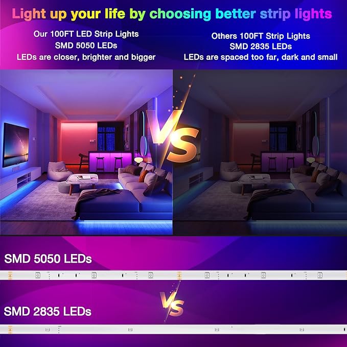 DAYBETTER Led Strip Lights 100 ft Smart with App Remote Control, 5050 RGB for Bedroom, Living Room, Home Decoration, Music Sync Color Changing for Room Party(2 Rolls of 50 ft)