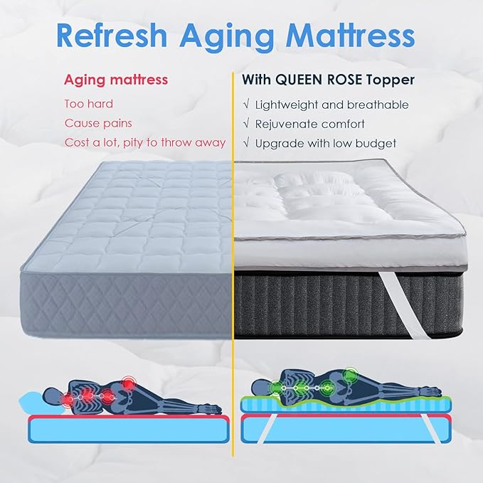 QUEEN ROSE Mattress Topper Full, Cooling Extra Thick Pillow Top Mattress Pad Bed Covers Full Size, Overfilled Snow Down Alternative Mattress Topper, Soft Comfort to Firm Mattress, Plush Support