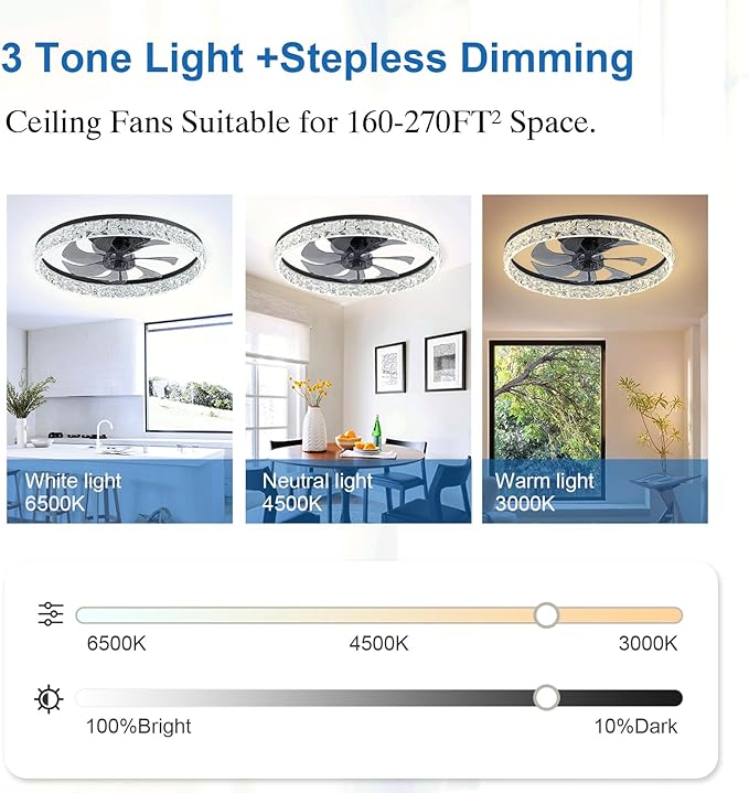 Ceiling Fans with Lights and Remote, 19.7" Low Profile Ceiling Fan with Light, 3000-6500K Dimmable, 6 Speeds and Stepless Color Temperature Change for Bedroom, Living Room and Kids Room(Black)