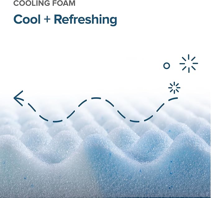 ZINUS 2 Inch Swirl Gel Cooling Memory Foam Mattress Topper, Smaller, More Convenient WonderBox Packaging, Cooling, Airflow Design, CertiPUR-US Certified, King