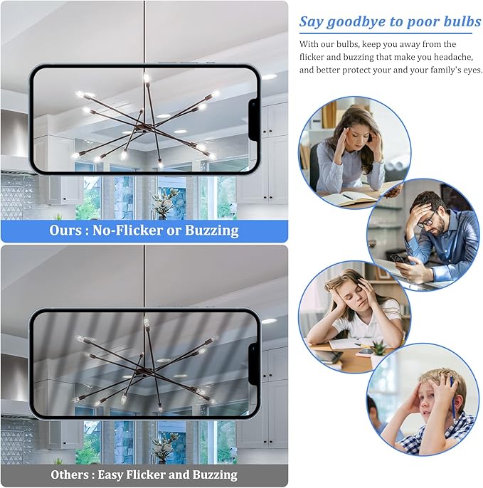 Brightever E12 Candelabra LED Light Bulbs 60 Watt Equivalent, 12 Packs Super Bright 620 Lumen, 6W Clear LED Candle Bulbs, Daylight White 5000K Dimmable Chandelier Light Bulbs for Ceiling Fan