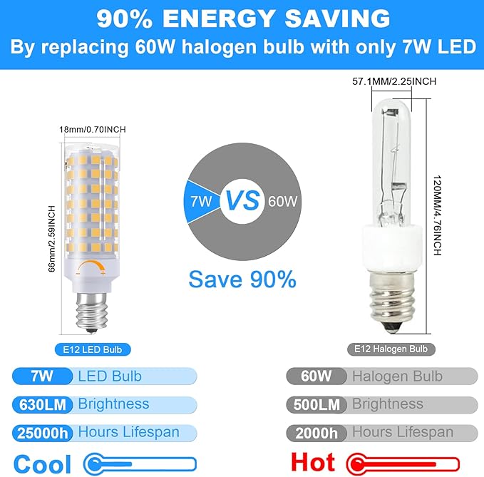 E12 LED Bulb Dimmable 7W Equivalent to E12 Candelabra Bulb 60 Watt, Warm White 3000K, T6 Small Base 120V 630LM C7 LED Candle Light Bulbs for Chandeliers, Ceiling Fan, Pendant Lighting, 3 Pack