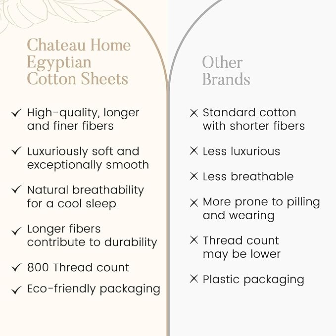 100% Egyptian Cotton Twin Sheets Set, 800TC Sateen Weave 3 PC Twin Bed Sheets, Fully Elasticated Sheet & Pillowcase Sets, Soft & Comfy No lint Machine Washable Fade Resistant- Seafoam