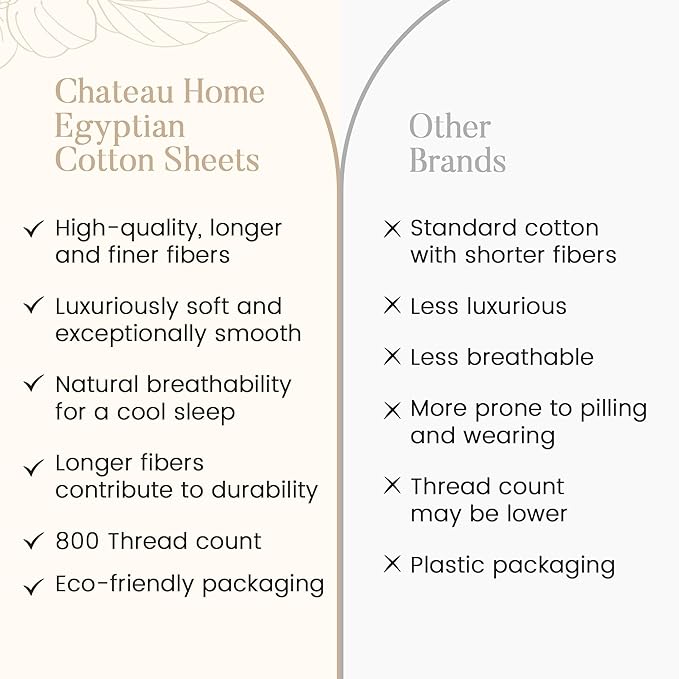 Egyptian Cotton Sheets King Size Sheets Deep Pocket Set, 800 Thread Count 4 Piece King Size Sheet & Pillowcase Sets Sateen Weave, Soft & Comfy Elasticated 15" Deep Pocket Breathable Bed Sheet- Seafoam