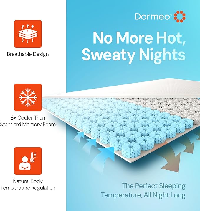 Dormeo Premium King Cooling Mattress Topper - 3-Zone OctaspringⓇ Technology for Optimal Back Support, Anti-Slip Bottom