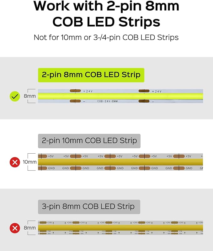 JACKYLED 8mm 2Pin FCOB COB LED Light Strip Connectors Kit, 16pcs Transparent Connectors & 5pcs 15cm Long 22AWG Extension Wires for Gapless Connection, FCOB 2 pin Single Color Strip Corner Connection
