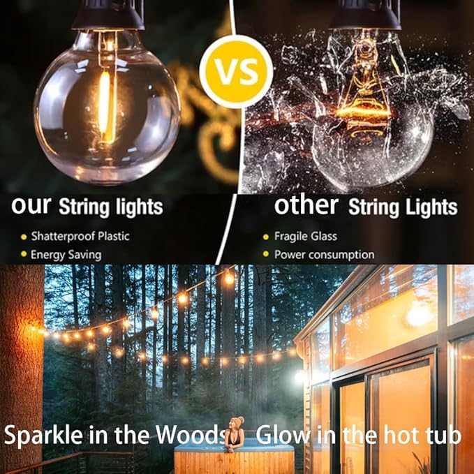 Lampat String Lights, LED 100 Light Bulbs, 100Ft G40 Globe String Lights with Bulbs-UL Listd for Indoor/Outdoor Commercial Decor