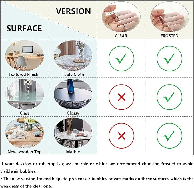 Deep Dream 1.5mm Thick 66 Inches Clear Round Table Protector, Round Table Cover, Tablecloth Protector, Table Protector for Dining Room Table & Office