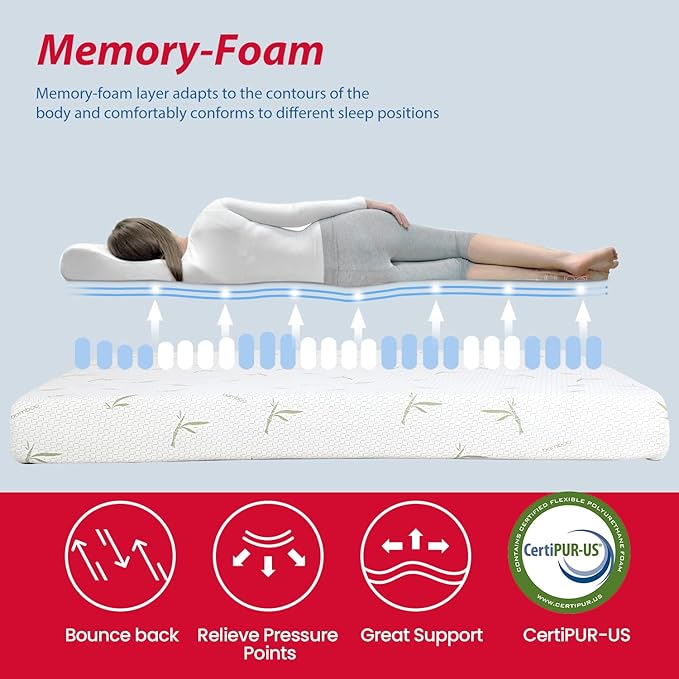 BestMassage | 8 Inch Full Mattress | Gel Memory Foam | Medium Firm Feel | White | Bed in a Box, CertiPUR-US Certified | Pressure Relief, Cooling Ventilated Foam | Breathable Knit Cover