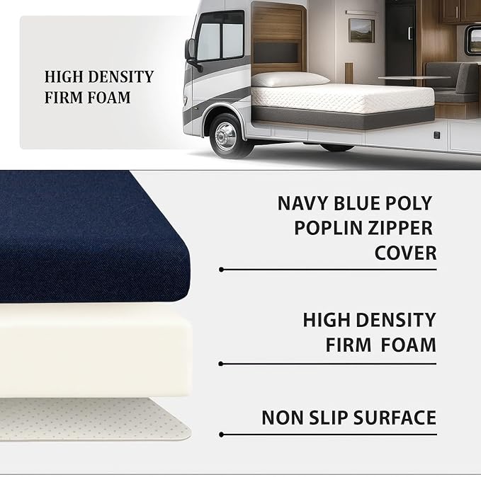 Foamma 4” x 39” x 75” Water Resistant RV Bunk Mattress, Firm High Density Foam, Comfortable and Durable Polyester Cover, Truck, Camper, Travel Trailer, Made in USA!