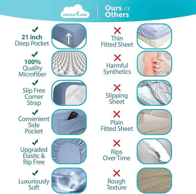 DREAMCARE Queen Sheet Set – 6 pcs Cooling Bed Sheets – up to 21” Deep Pocket Queen Sheets Set – 2500 Supreme Collection – Extra Soft 100% Brushed Microfiber Hotel Luxury with Side Pocket – L Blue
