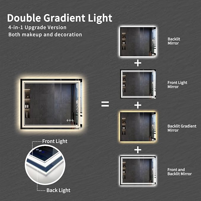 LED Mirror, 44x36 Inch Gradient Front and Backlit Lighted Mirror, 3 Colors Dimmable CRI>90 Double Lights, IP54 Enhanced Anti-Fog, Hanging Plates Bathroom Mirror with Lights